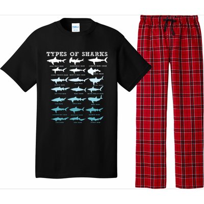 21 Types Of Sharks Marine Biology Pajama Set