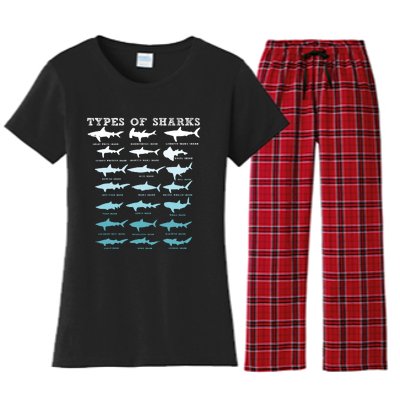 21 Types Of Sharks Marine Biology Women's Flannel Pajama Set