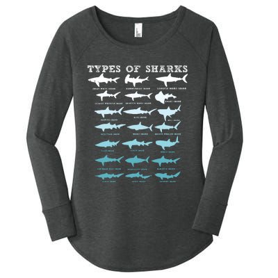 21 Types Of Sharks Marine Biology Women's Perfect Tri Tunic Long Sleeve Shirt