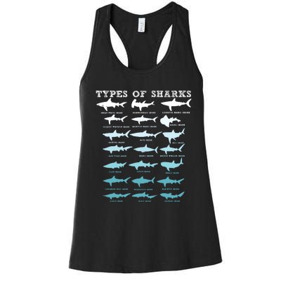 21 Types Of Sharks Marine Biology Women's Racerback Tank