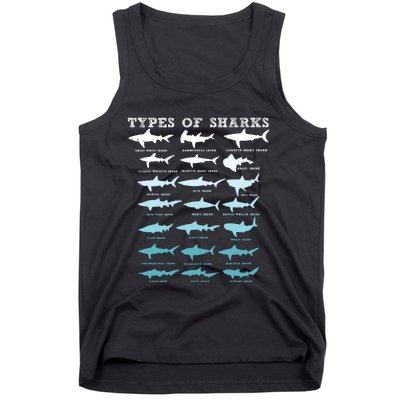 21 Types Of Sharks Marine Biology Tank Top