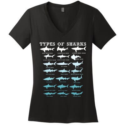 21 Types Of Sharks Marine Biology Women's V-Neck T-Shirt