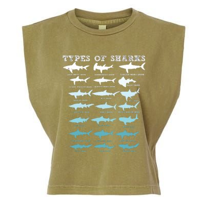 21 Types Of Sharks Marine Biology Garment-Dyed Women's Muscle Tee