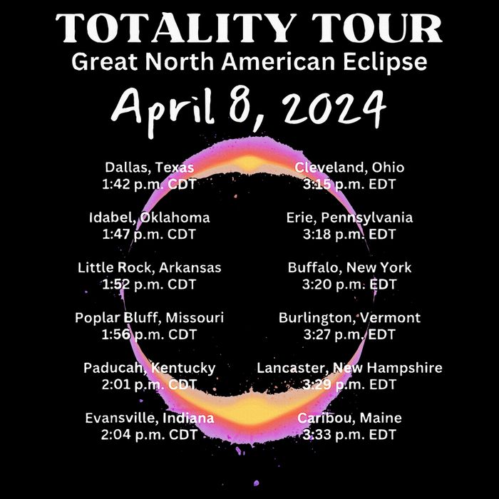 2024 Total Solar Sun Eclipse April 8 Path Of The Eclipse T-Shirt