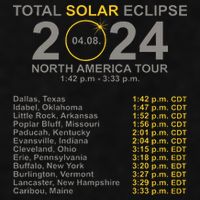 2024 Total Solar Eclipse April 8 Path Of The Eclipse  Ladies PosiCharge Tri-Blend Wicking Tank