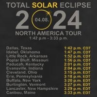 2024 Total Solar Eclipse April 8 Path Of The Eclipse  Cool Comfort Performance Bucket Hat