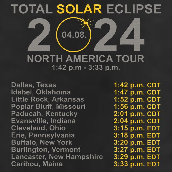 2024 Total Solar Eclipse April 8 Path Of The Eclipse  Cool Comfort Performance Bucket Hat