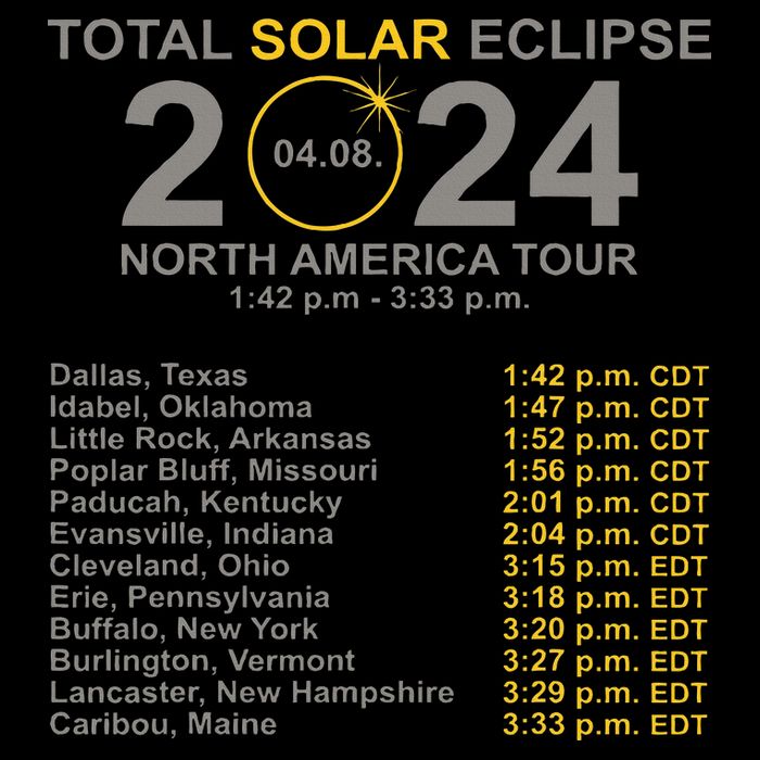 2024 Total Solar Eclipse April 8 Path Of The Eclipse  7-Panel Snapback Hat