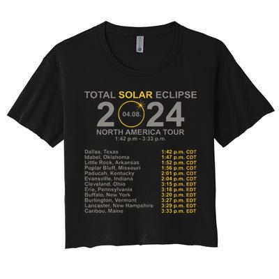 2024 Total Solar Eclipse April 8 Path Of The Eclipse  Crop Top