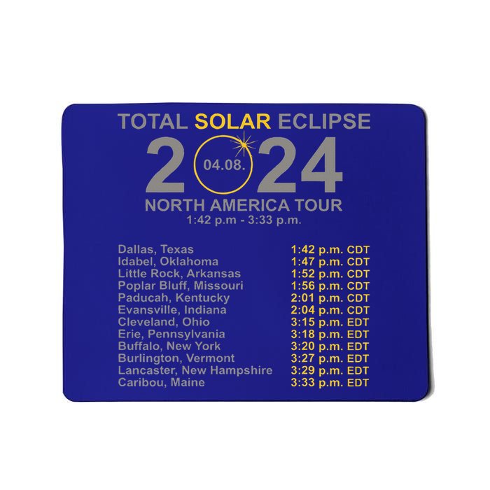 2024 Total Solar Eclipse April 8 Path Of The Eclipse  Mousepad