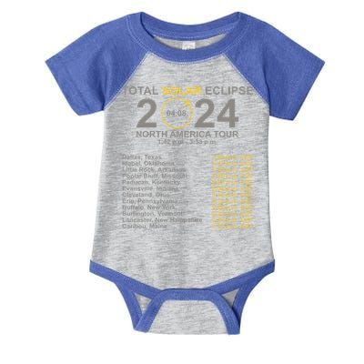 2024 Total Solar Eclipse April 8 Path Of The Eclipse  Infant Baby Jersey Bodysuit