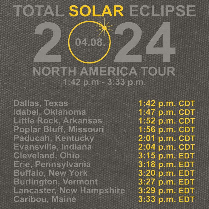 2024 Total Solar Eclipse April 8 Path Of The Eclipse  Cotton Canvas Backpack