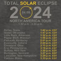 2024 Total Solar Eclipse April 8 Path Of The Eclipse  Vector Backpack