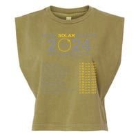 2024 Total Solar Eclipse April 8 Path Of The Eclipse  Garment-Dyed Women's Muscle Tee