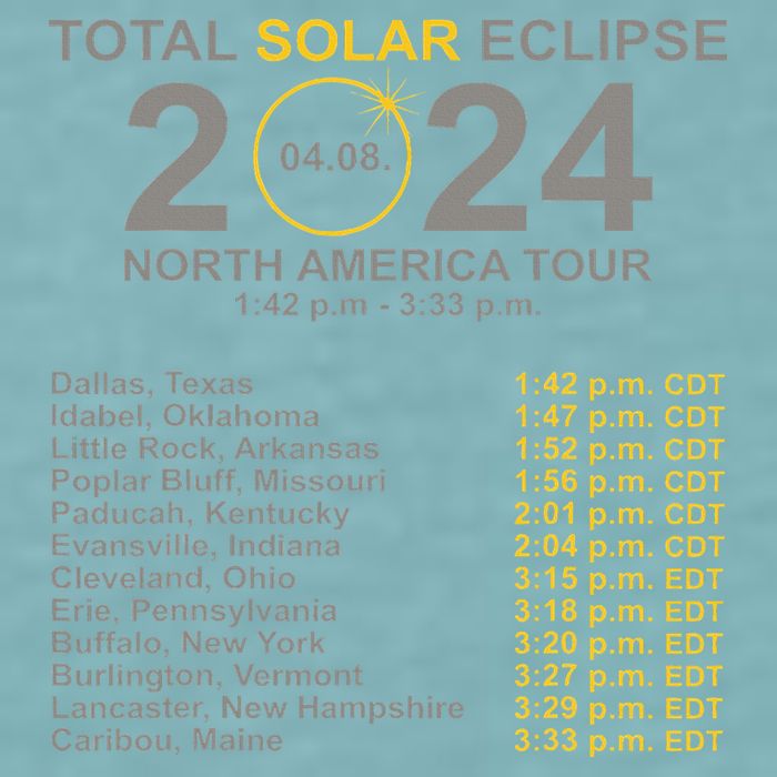 2024 Total Solar Eclipse April 8 Path Of The Eclipse  Sueded Cloud Jersey T-Shirt