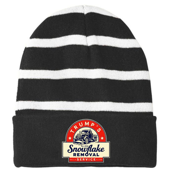 2024 Trumps Snowflake Removal Service Trump Striped Beanie with Solid Band