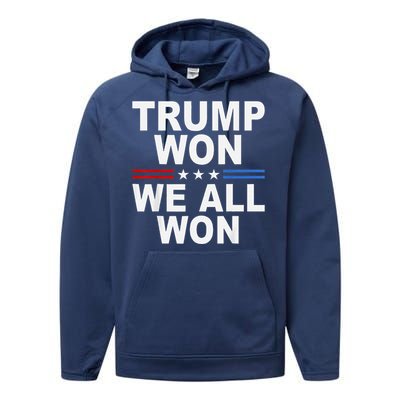 2024 Usa Flag Trump Won Performance Fleece Hoodie