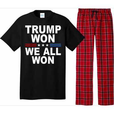 2024 Usa Flag Trump Won Pajama Set