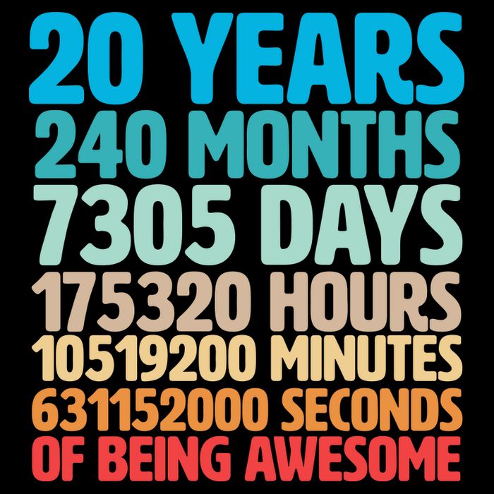 20 Years Of Being Awesome 20th Birthday Time Breakdown Flatbill Hat