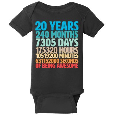 20 Years Of Being Awesome 20th Birthday Time Breakdown Baby Bodysuit