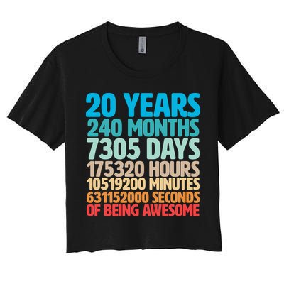 20 Years Of Being Awesome 20th Birthday Time Breakdown Crop Top