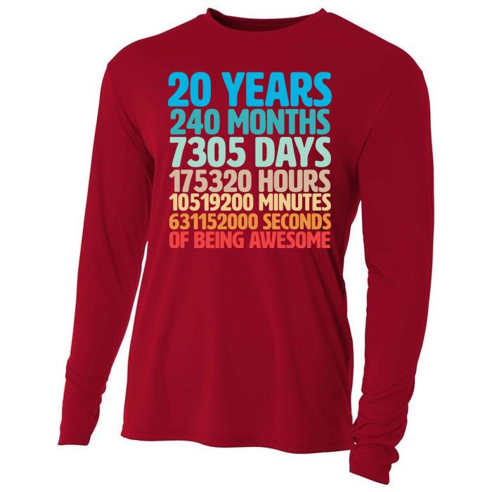 20 Years Of Being Awesome 20th Birthday Time Breakdown Cooling Performance Long Sleeve Crew