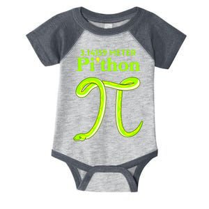 3.14 Meter Pi'thon Python Snake Pi Day March 14 Infant Baby Jersey Bodysuit