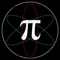 3.14 National Pi Day Numbers Science Symbol Performance Long Sleeve Polo