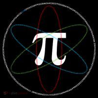 3.14 National Pi Day Numbers Science Symbol Tie Dye Hoodie