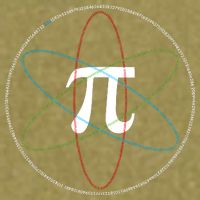 3.14 National Pi Day Numbers Science Symbol Garment-Dyed Women's Muscle Tee