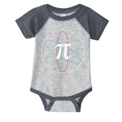 3.14 National Pi Day Numbers Science Symbol Infant Baby Jersey Bodysuit