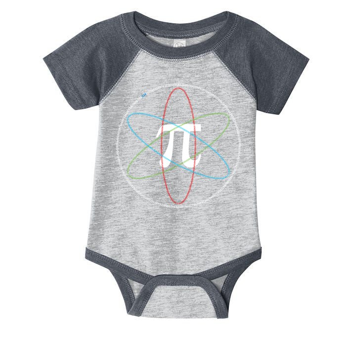 3.14 National Pi Day Numbers Science Symbol Infant Baby Jersey Bodysuit