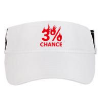 3% Chance Adult Drive Performance Visor