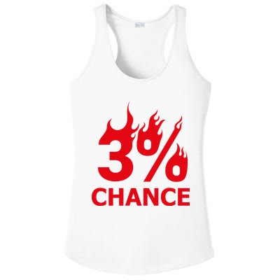 3% Chance Ladies PosiCharge Competitor Racerback Tank