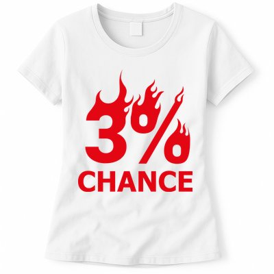 3% Chance Womens T-Shirt