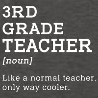 3rd Grade Teacher Idea For Third Grade Teacher Gift Vector Backpack