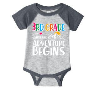 3rd Grade Where The Adventure Begins Infant Baby Jersey Bodysuit