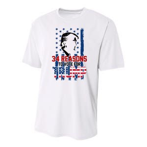 34 Reasons To Vote For Trump Youth Performance Sprint T-Shirt