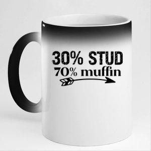 30% Stud 70% Muffin 11oz Black Color Changing Mug