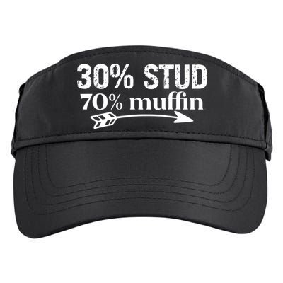 30% Stud 70% Muffin Adult Drive Performance Visor