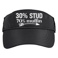 30% Stud 70% Muffin Adult Drive Performance Visor