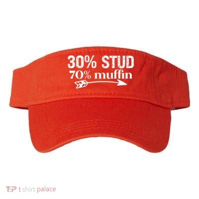 30% Stud 70% Muffin Visor