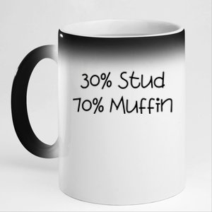 30 Stud 70 Muffin Funny 11oz Black Color Changing Mug