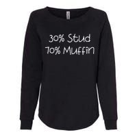 30 Stud 70 Muffin Funny Womens California Wash Sweatshirt