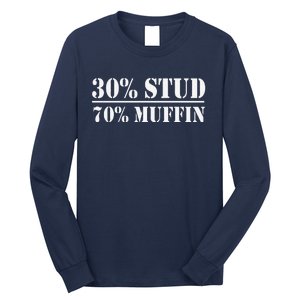 30 Stud 70 Muffin Funny Valentines Day Stud Muffin Long Sleeve Shirt