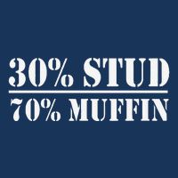 30 Stud 70 Muffin Funny Valentines Day Stud Muffin Poster