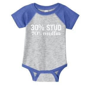 30 Stud 70 Muffin Funny Valentine Sayings FatherS Day Gift Infant Baby Jersey Bodysuit