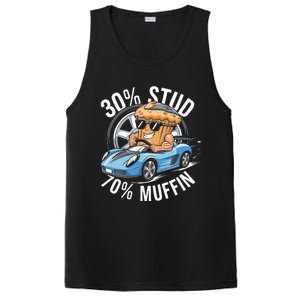 30 Stud 70 Muffin 30 Percent Stud 70 Percent Muffin PosiCharge Competitor Tank