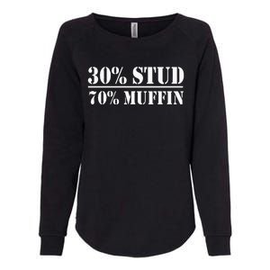 30 Stud 70 Muffin Funny Valentines Day Stud Muffin Womens California Wash Sweatshirt