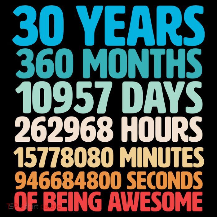 30 Years Of Being Awesome 30th Birthday Time Breakdown Sustainable Bucket Hat